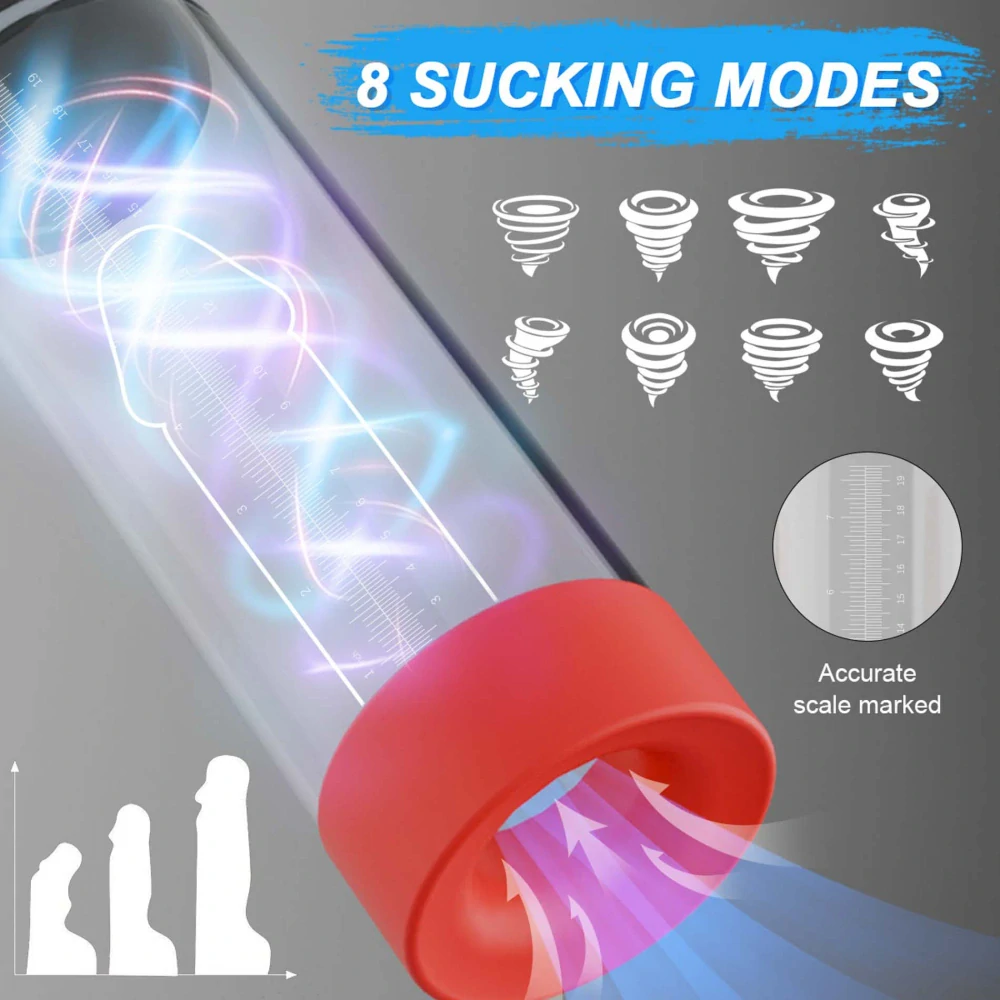 Sací masturbátor Boss Series s 8 sacími režimy