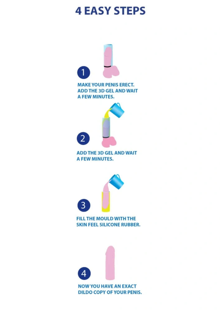 Sada pro odlitek penisu Cloneboy Vibrator - vibrátor