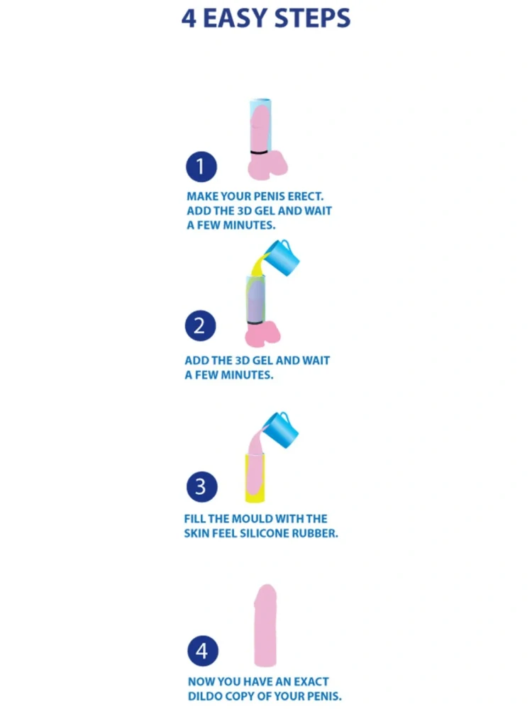 Sada pro odlitek penisu Cloneboy Dildo + přísavka