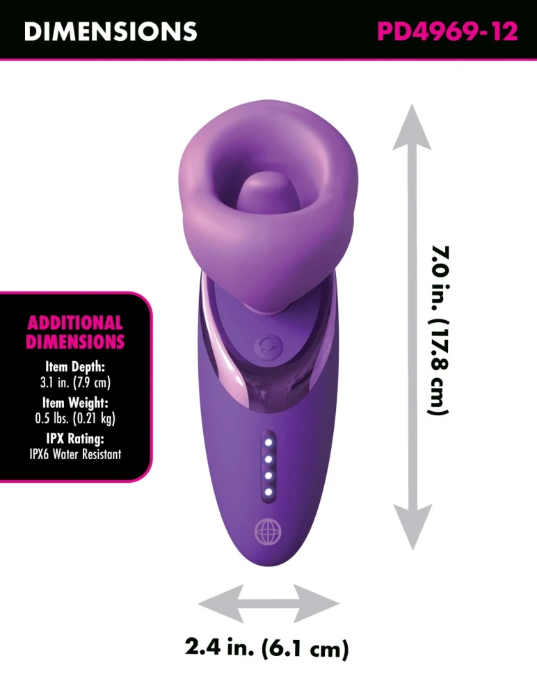 Sací stimulátor s jazýčkem Pleasure Sucker – stimulace klitorisu a intenzivní orgasmy