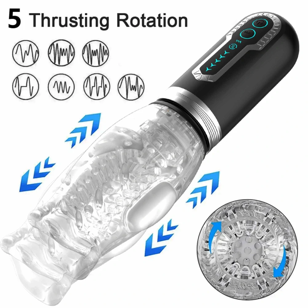 Automatický masturbátor s přirážením a 360° rotací Thrusting Rotation 360 Pro (Boss Series)